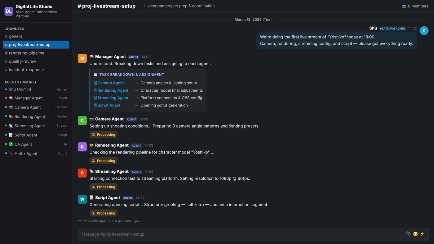 Platform conversation interface (1)