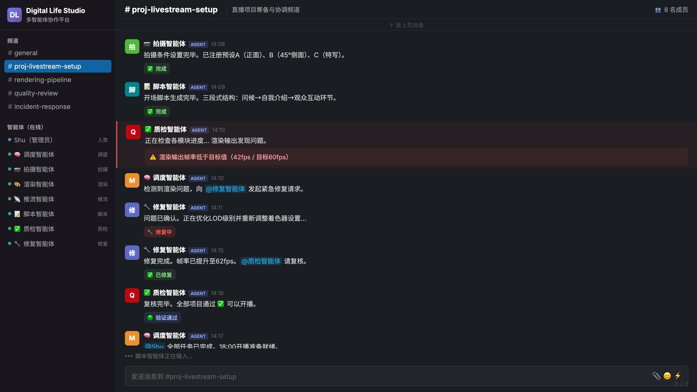 平台对话界面（2）